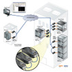 Transition Networks SLSLP400USB-02 Spider Duo KVM-over-IP