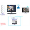 Geovision GV-ENPOS Data Capture POS Module
