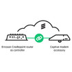 Cradlepoint 170900-014 5G Captive Modem WiFi Accessory