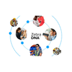 Zebra SW-MDNA-BUNDLE-EVAL Mobility DNA Enterprise Kit