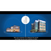 DSC PG9975 Wireless Door/Window Transmitter