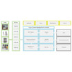 ACTi Interior Fixed Dome Active - ACS-ICB-ADU-BOSCH-PB-NDE8513RX