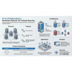 ACTi 13CH NVR 3.X S/W INR series MNR series - LNVR3001-013