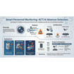 ACTi ENR-140 16-Channel 4-Bay Desktop Standalone - ENR-140-4TB