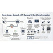 ACTi CTS-COVER-DG65 Network Surveillance Component