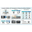 ACTi Z810 8MP Outdoor Zoom Dome Camera