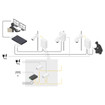 Axis 03534-001 Network Media Converter Switch