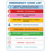 Code Blue Graphic 10in. in. Emergency White - 40088