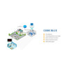 Code Blue 40917 Emergency Communication Solution