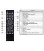 Digital Watchdog DWSP-VM480REMOTE Remote Control
