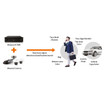 Hanwha PRN-3200B4-120TB 32-Channel 8K NVR