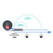 Vivotek AW-FET-060P-060 6 Ports Unmanaged PoE Switch (view 3)