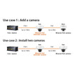 Hanwha Wisenet X Series Plus Powered BY Wisenet - XND-6081FZ/KAN