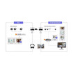 I-Pro For School Bus Car Or Single Cabin - Vitran-Bas-Instl - Image 3