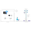 Vivotek AU-004 Indoor Network Horn Speaker