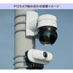 i-PRO WV-RD5500-C 2MP Radar Security Camera