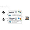 I-Pro NVR-Dtl-1-80TB-V8 Stl-2 Server