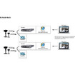 I-pro SR1 1U Single Xeon HEX Core CPU 16GB (view 2)