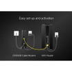 NETGEAR CM2500-100NAS 2PT DOCSIS 3.1 High Split Cable