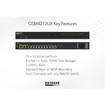 NETGEAR M4250-10G2XF-POE++ Managed Switch - GSM4212UX-100NAS
