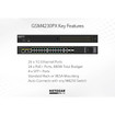 NETGEAR AV Line M4250-26G4XF-POE+ 24X1G Poe+ - GSM4230PX-100NAS