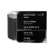 NETGEAR 3PT Nighthawk WIFI 7 BE12000 Rout