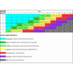Nortek Bracket Limit Mtg 3RD Limits - 2100-1825