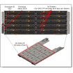 Lenovo Thinksystem DE 120S 2U12 EXP