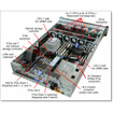 Lenovo Thinksystem SR650 4208 16GB