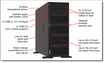 Lenovo ST650 V2 Chassis Intrusion Cable KIT
