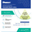Panduit FC-ICCP1MBU 1m Cat 6A UTP FieldCord