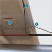 Panduit MEC100-PV-C Solar Panel Wire Clip