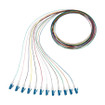 Panduit NKFP91BN1NKM001 OS2 LC 1m Pigtail 12-Kit