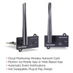 CyberPower 802.11 Wireless Network Connection