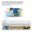 Cyberpower CSB6WS Surge 5-15P Input Wall TAP White - 6 - NEMA 5-15R Output
