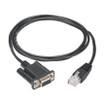 Panduit G5 Ipdu SER Comm CBL RJ45 TO DB9