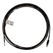 Panduit SZ SEC HAN TO G5 Ipdu Harness JST-RJ45M