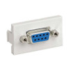 Panduit IND 9-PIN Fm/fm D-s Cplr 1/3 WH - Designed FOR Industrialnet Ports, IT E