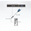 ATEN 2A-130G VGA Edid Emulator