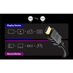 Aten High Speed HDMI Cable With Ethernet Provides AN Uncompressed All-digital I - 2L7D02H-1