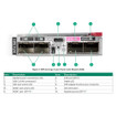 HPE CAT6A 4FT CBL - 861412-B21