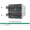 HPE CAT6 10FT CBL - 861413-B21