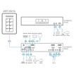 ATEN Remote Port Selector (standard RS232 KVM Switching) - 2XRT-0021G