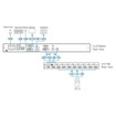 ATEN THE CL6700MW DVI Full HD LCD Console IS A Single Rail KVM Console Featuring A 17