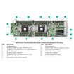 HPE SDG300-C20 250V 16A BLK 2M JPR Cord - P24678-B21