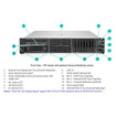 HPE DL380 G10+ 4P Slimsas Prim Riser KIT - P27092-B21