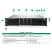 HPE 7.68TB SATA RI SFF BC MV SSD - P40501-B21