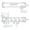 ATEN 4-PORT 4K60 Single View HDMI Kvmp - CS1824
