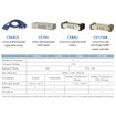ATEN 4-PORT PS/2-USB KVM Switch - CS84U