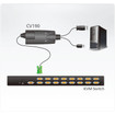 ATEN Display Port Console Converter - CV190
